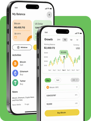 Skvurthalen trading platform with live market data