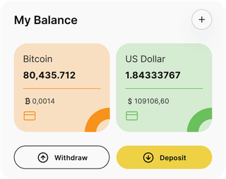 Skvurthalen automated trading solution — dashboard overview